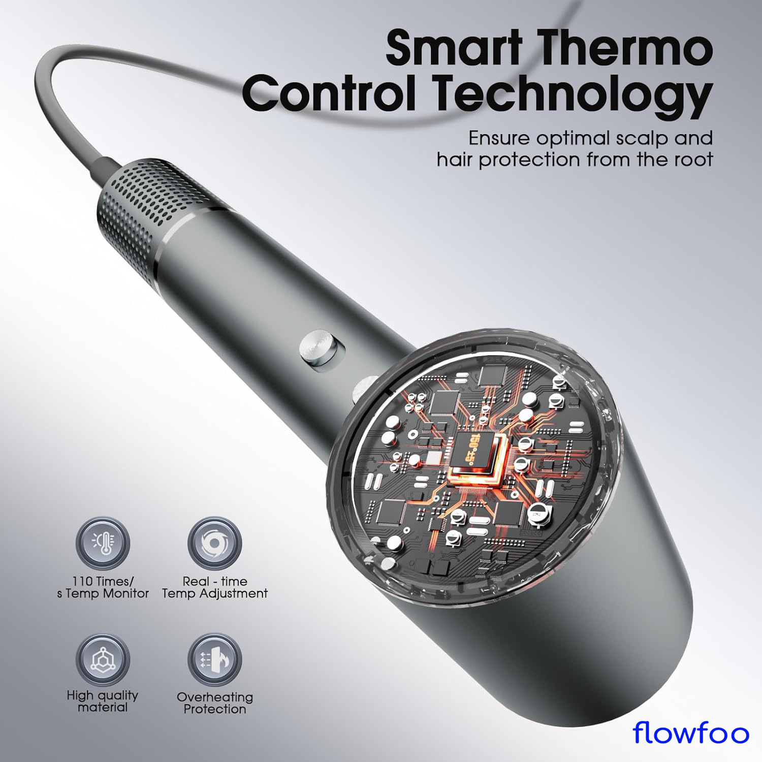 Professional Ionic Hair Dryer, Fast Drying with Diffuser, Constant Temp Care – Home/Salon/Travel - Image 2